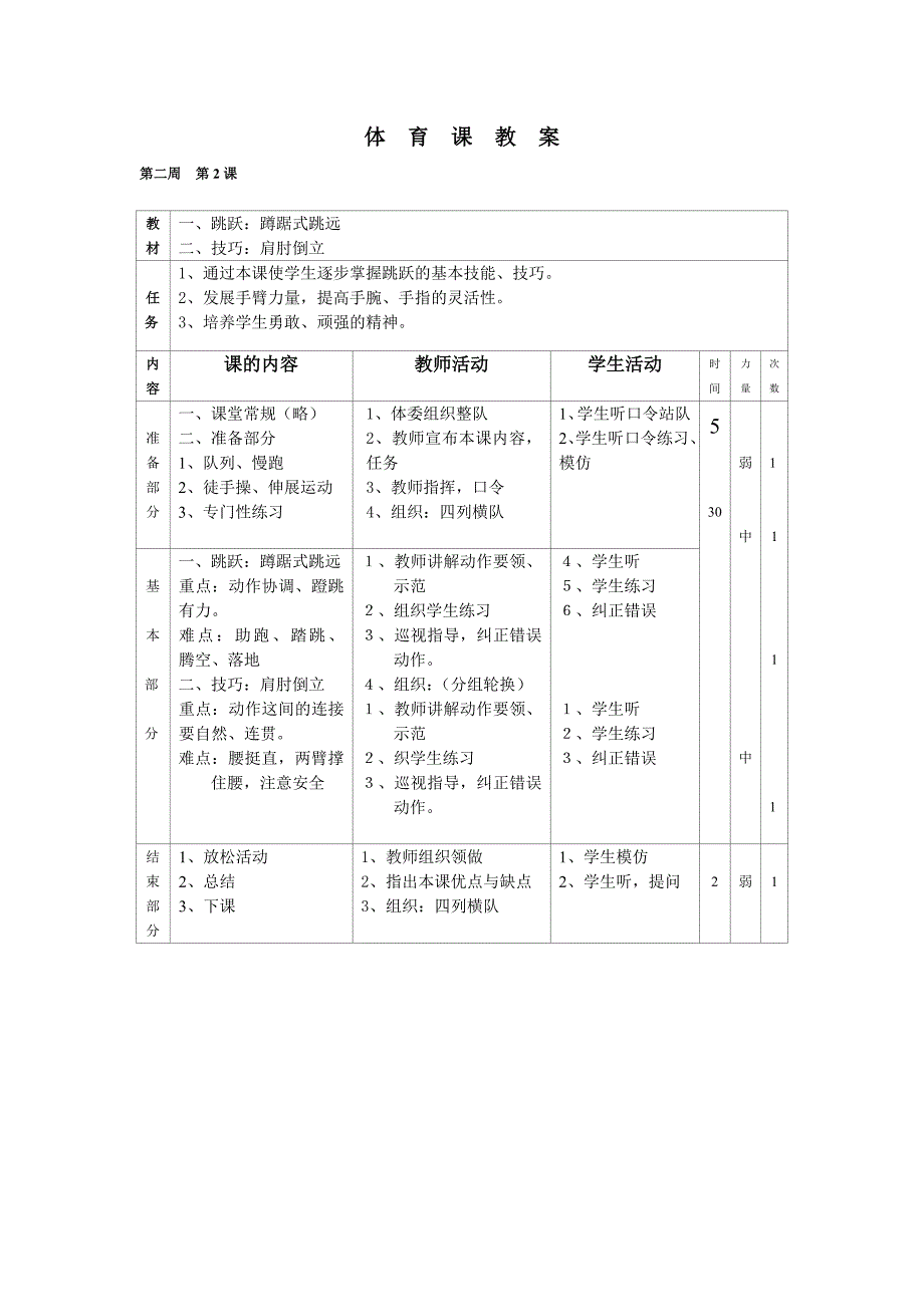 小学五六年级体育全套的教案[表格]上_第4页