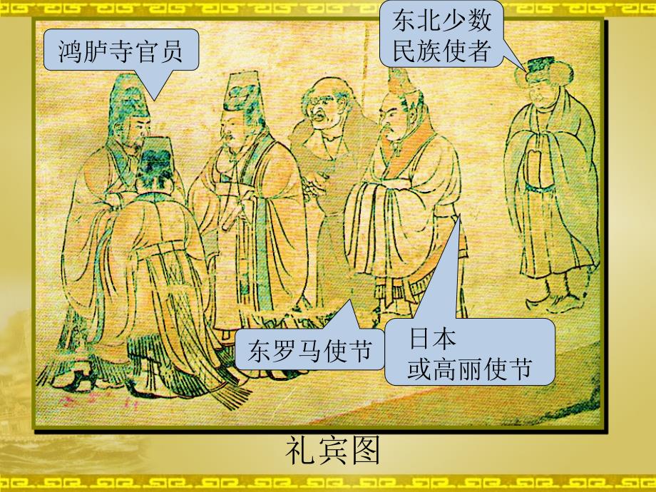 人教版七年级历史下册第4课《唐朝的中外文化交流》课件_第2页