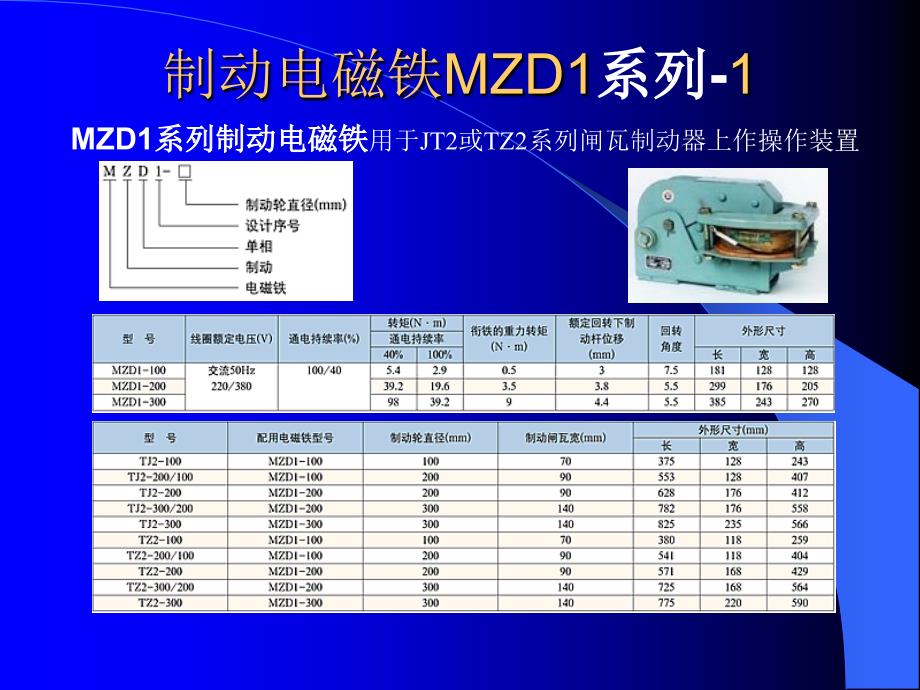 制动电磁铁1系列-1_第1页