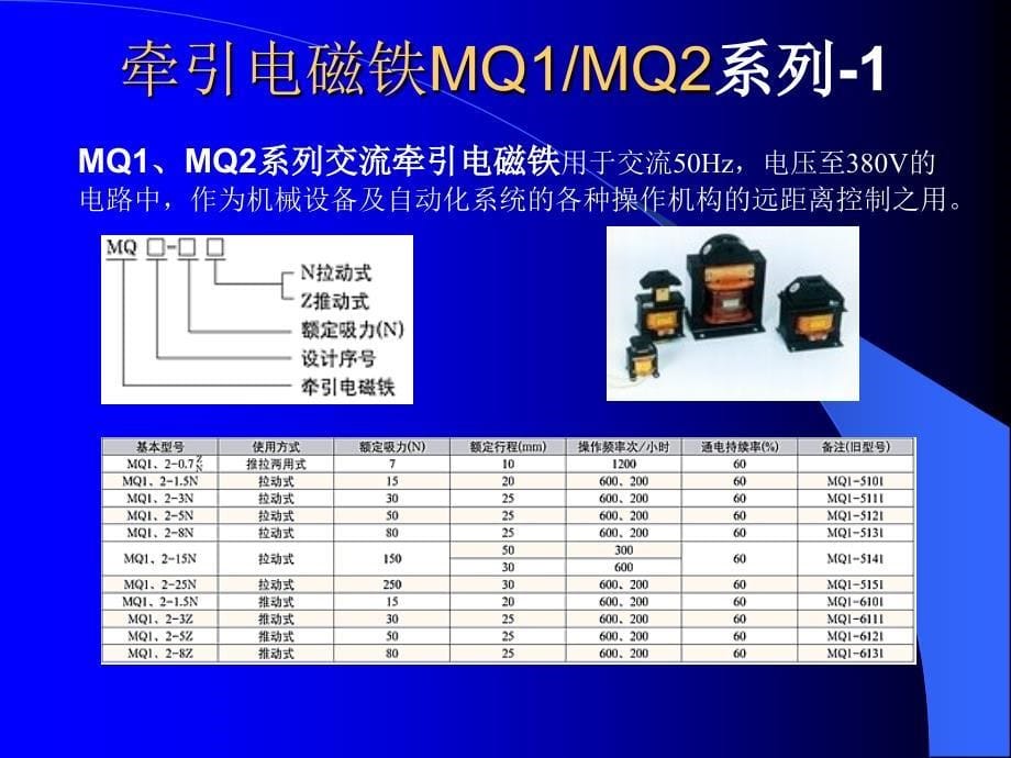 制动电磁铁1系列-1_第5页