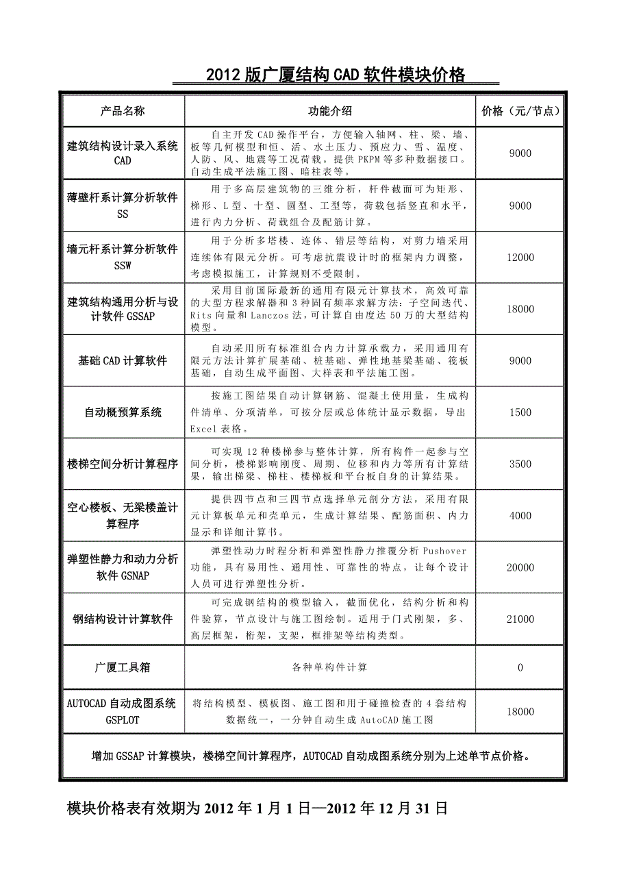 广厦软件价格及介绍_第4页