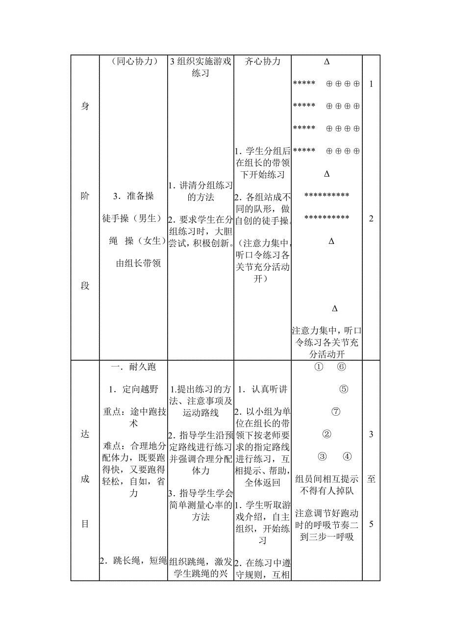 耐久跑教案_第5页