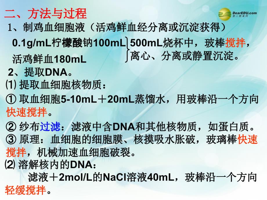 高中生物 5.1 dna粗提取与鉴定课件 新人教版选修1_第3页