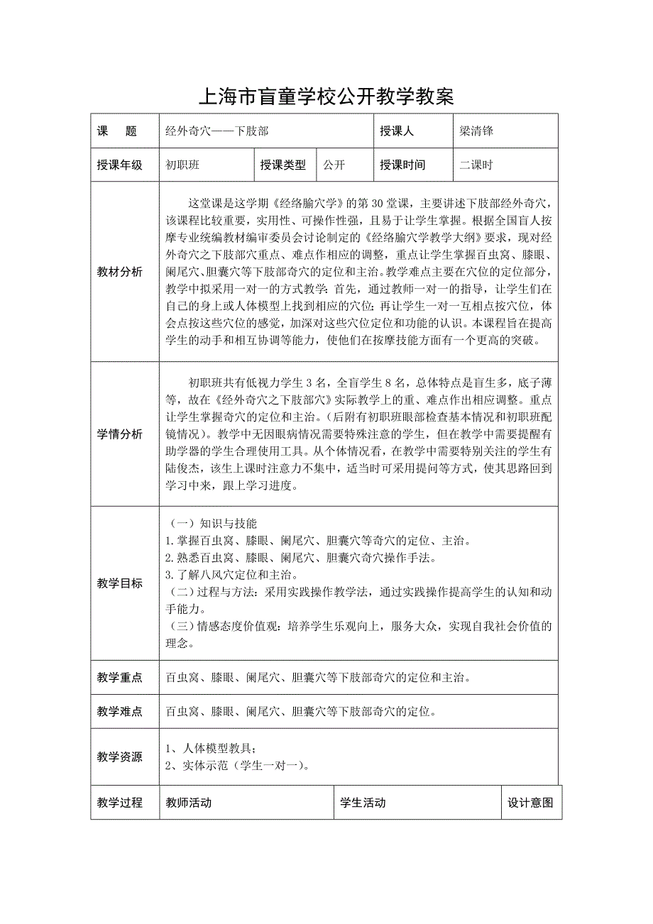 下肢部奇穴(公开课)1_第1页