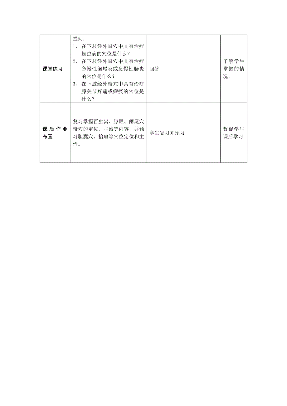 下肢部奇穴(公开课)1_第3页