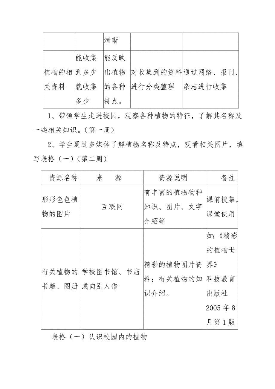 xx中心小学科技活动方案_第5页