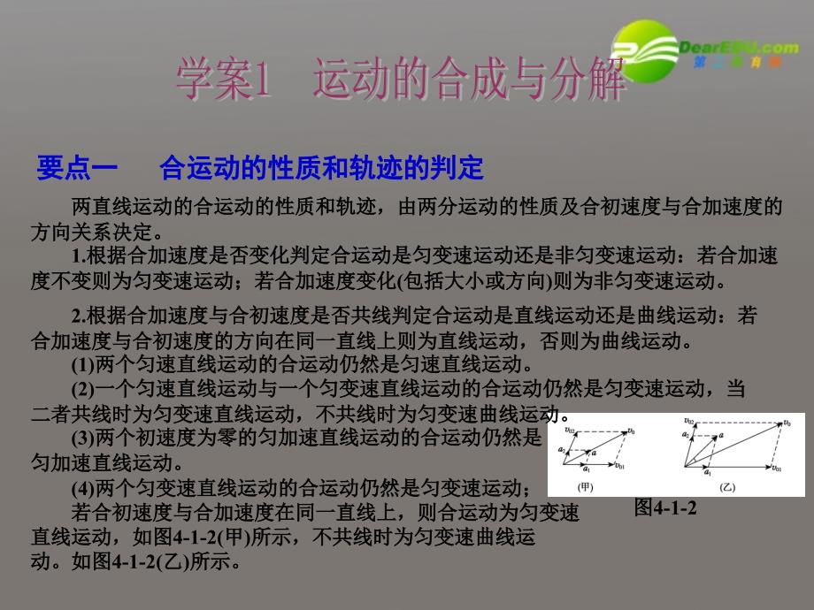 陕西省高考物理一轮复习 4.1 运动的合成与分解课件 新人教版_第4页