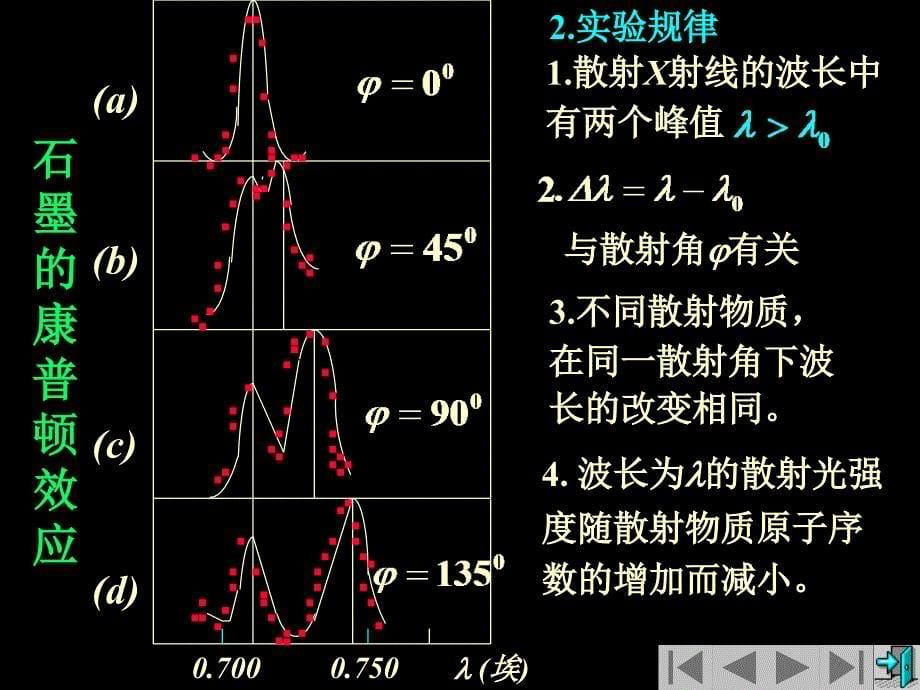 量子习题课-自测_第5页