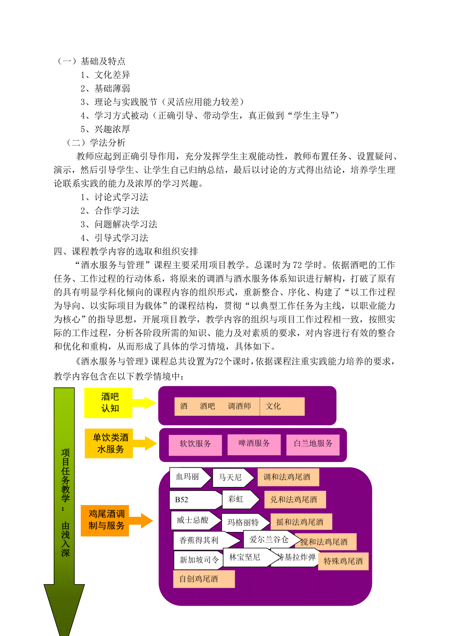 《酒水服务与酒吧管理》说课稿 香槟_第2页