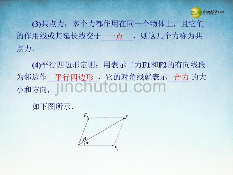 （广东专用）高考物理总复习 第二章 第一单元 第3课 共点力的合成与分解课件_第4页