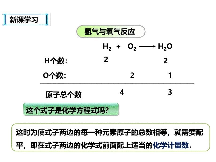 人教版九年级化学上册5.2《如何正确的书写化学方程式》课件_第5页