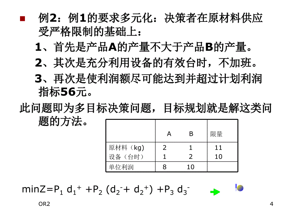 运筹学——目标规划_第4页