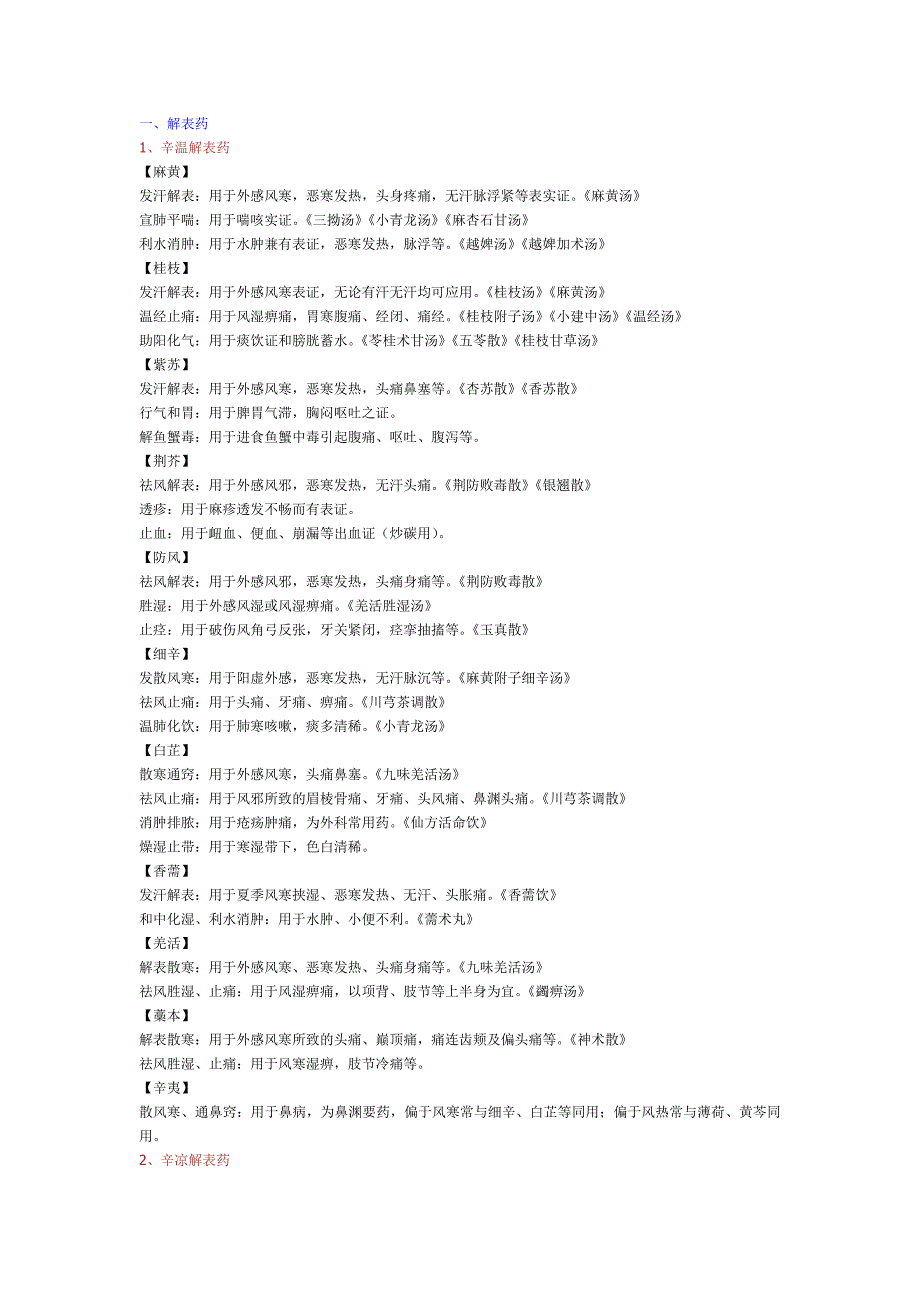 临床常用中临床常用中药简表_第1页