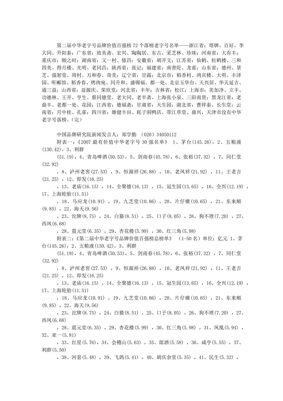 《第二届中华老字号品牌价值百强榜》_人生逆旅_第2页