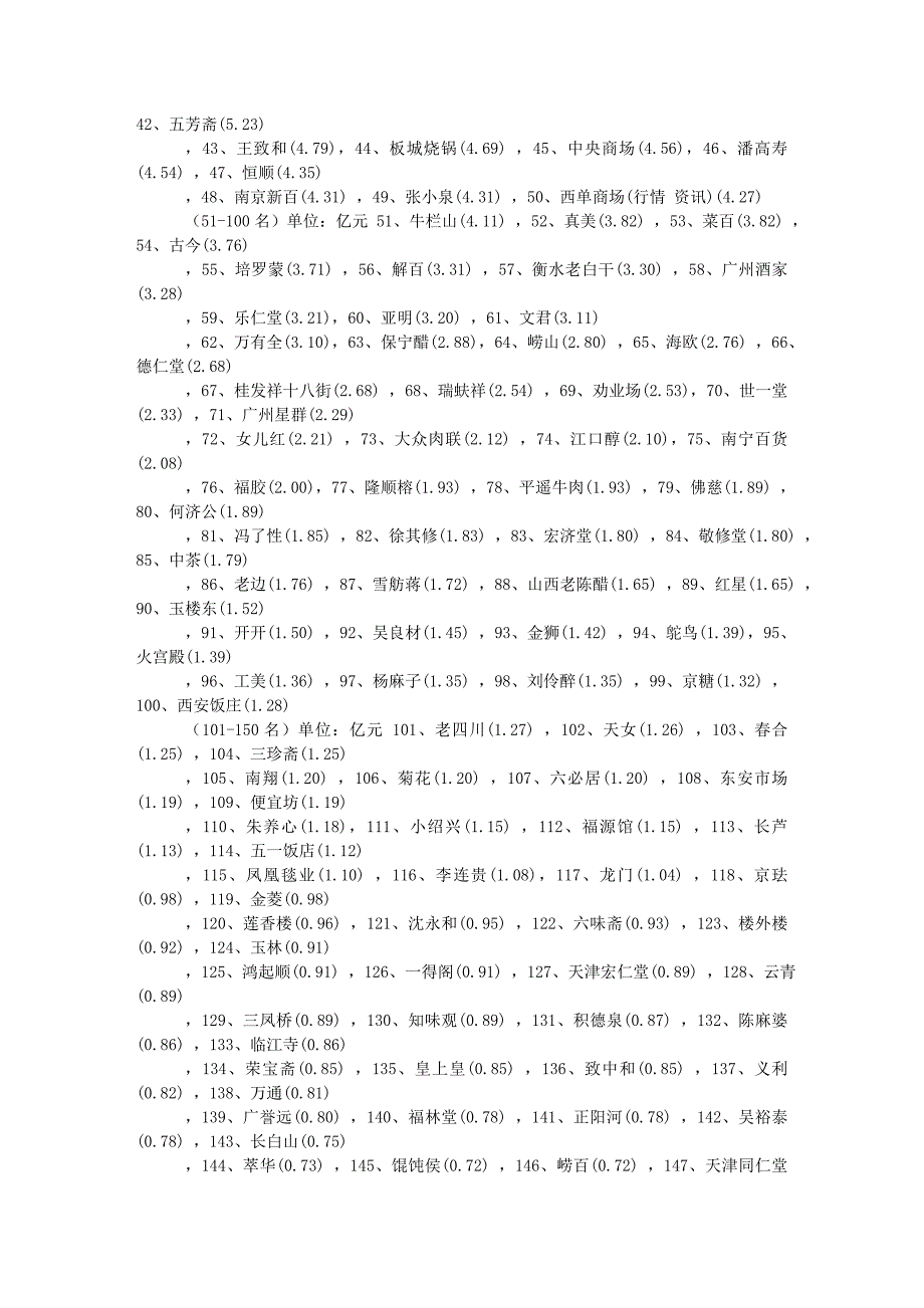 《第二届中华老字号品牌价值百强榜》_人生逆旅_第3页