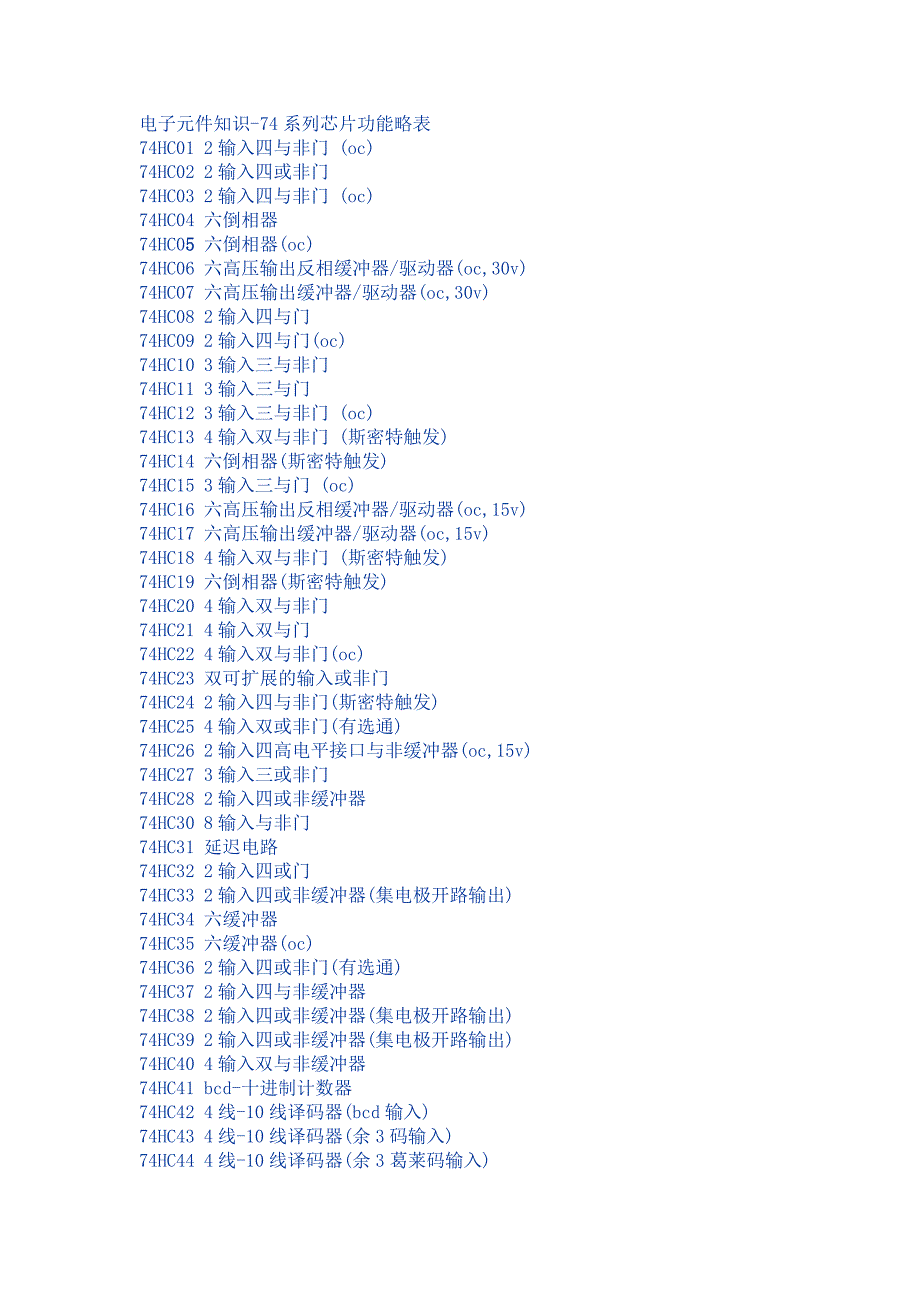 74hc系列芯片型号与功能介绍_第1页