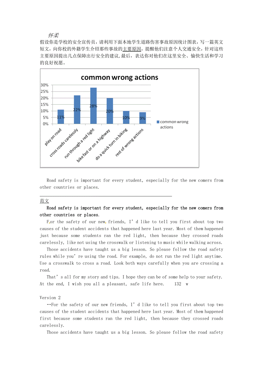 2012北京中考各区县二模英语作文及范文_第4页