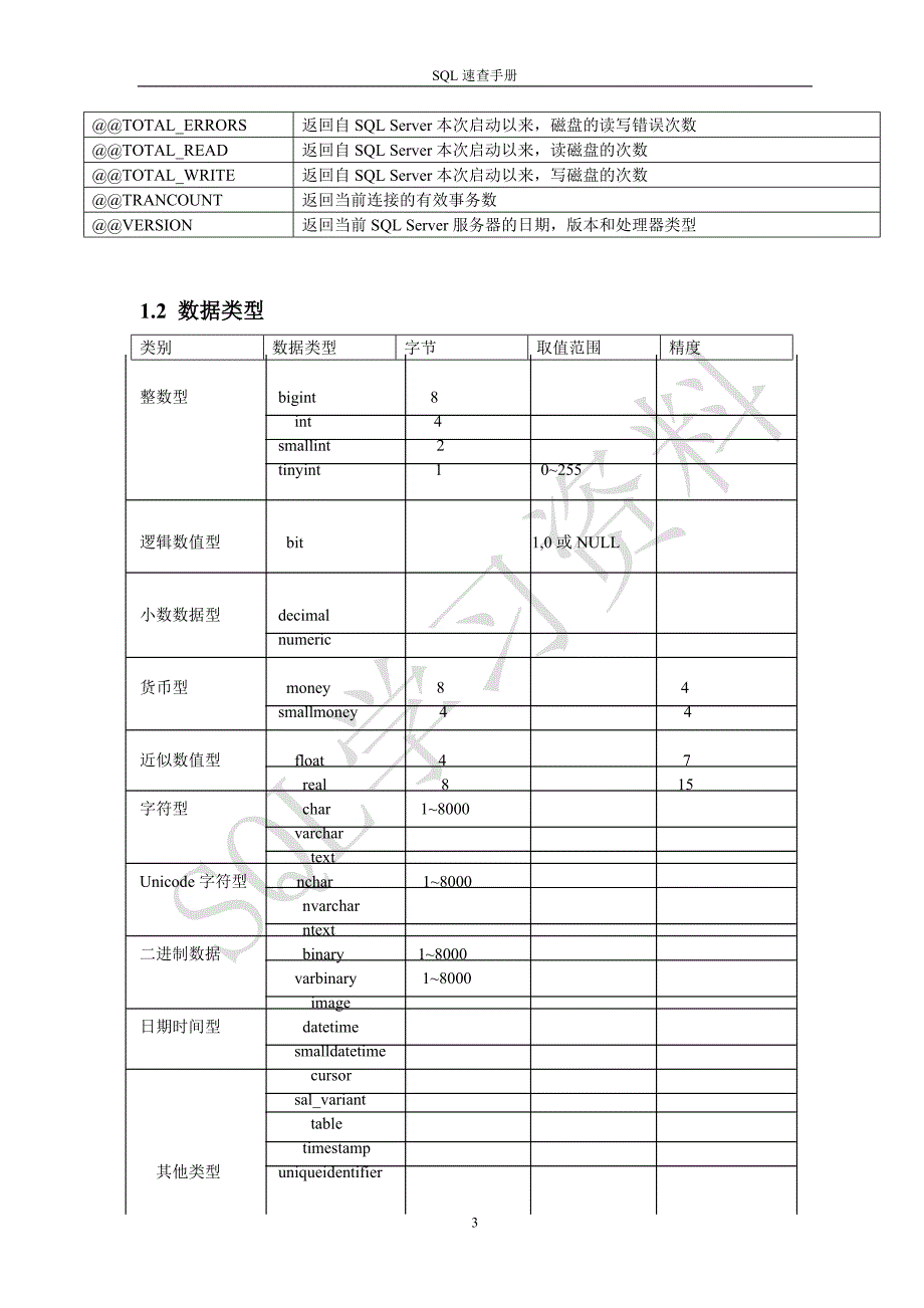 transact—sql速查手册_第3页