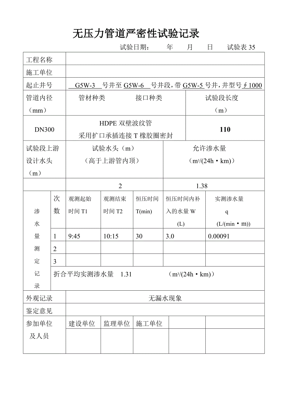 54-无压力管道严密性试验记录1_第2页