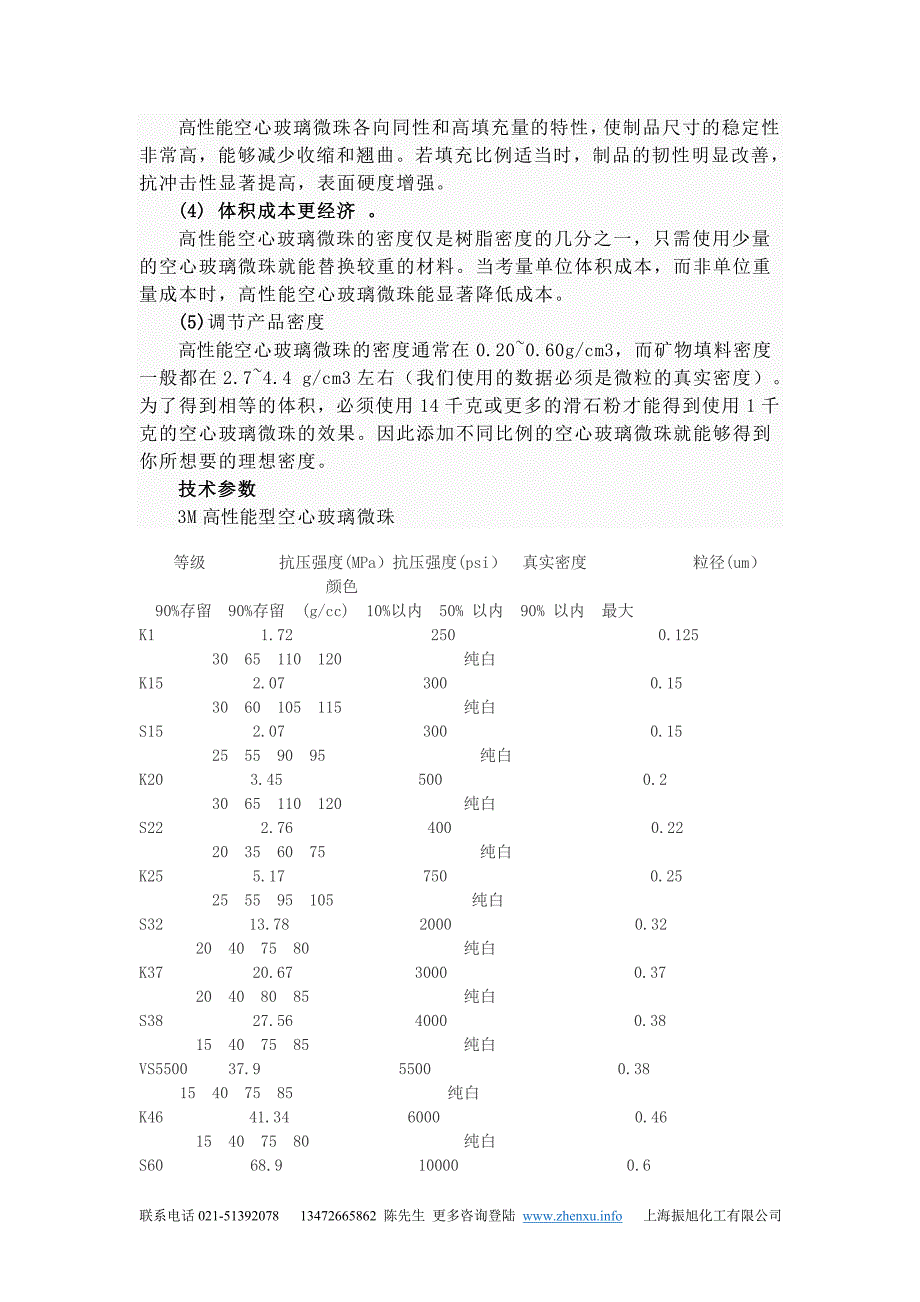 高性能空心玻璃微珠_第2页