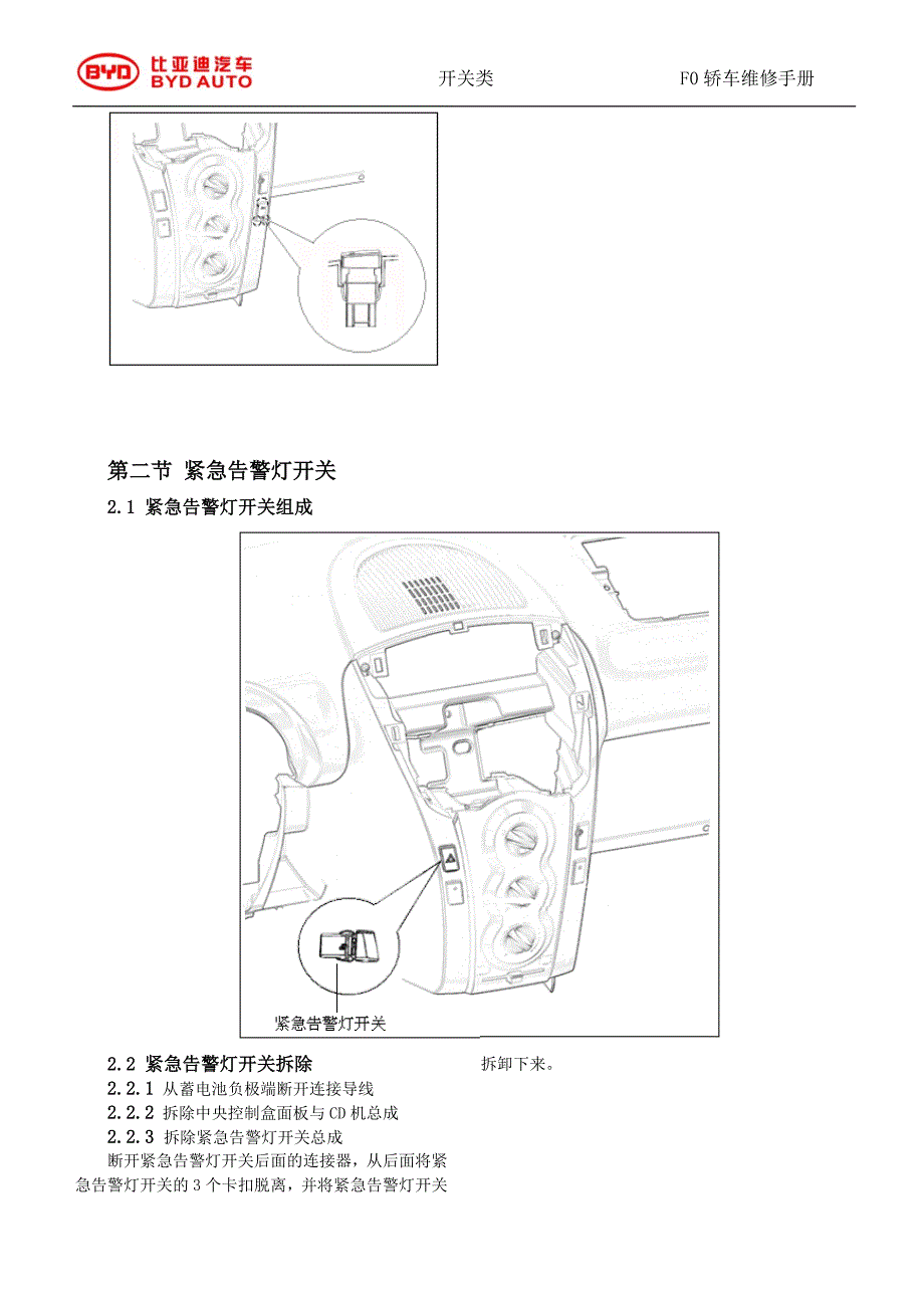 轿车维修手册_开关类_第4页