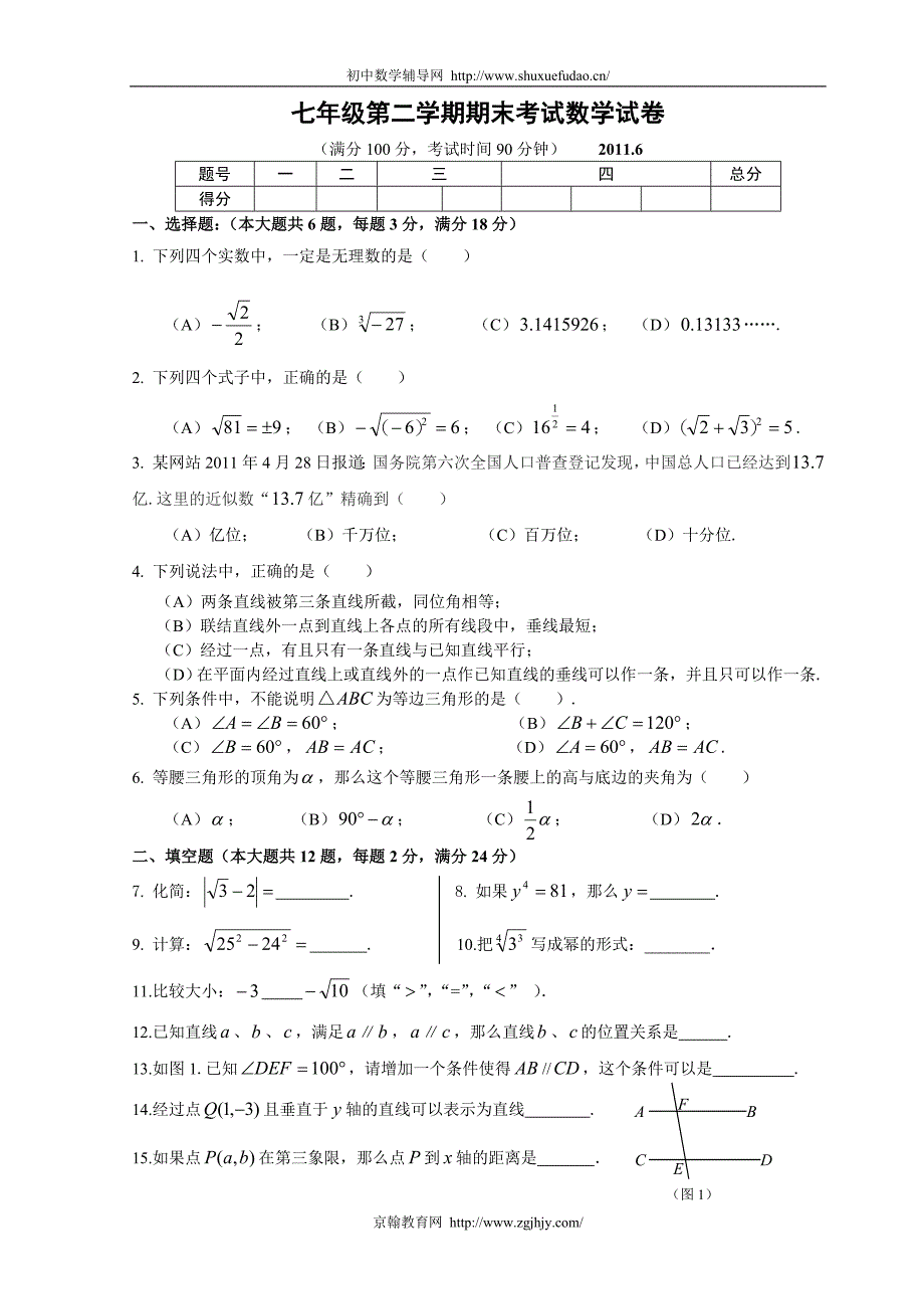 下学期七年级数学期末试卷_第1页