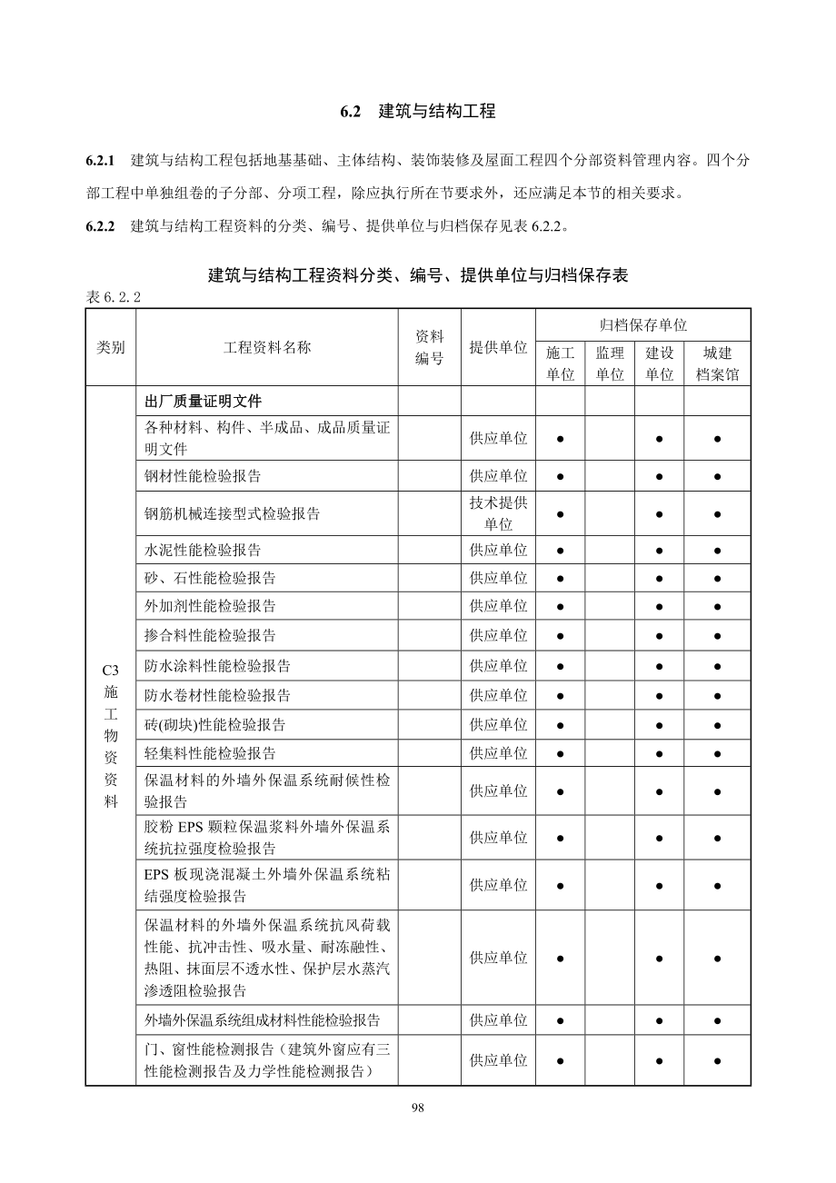 07 施工(c)资料管理6.2节_第1页