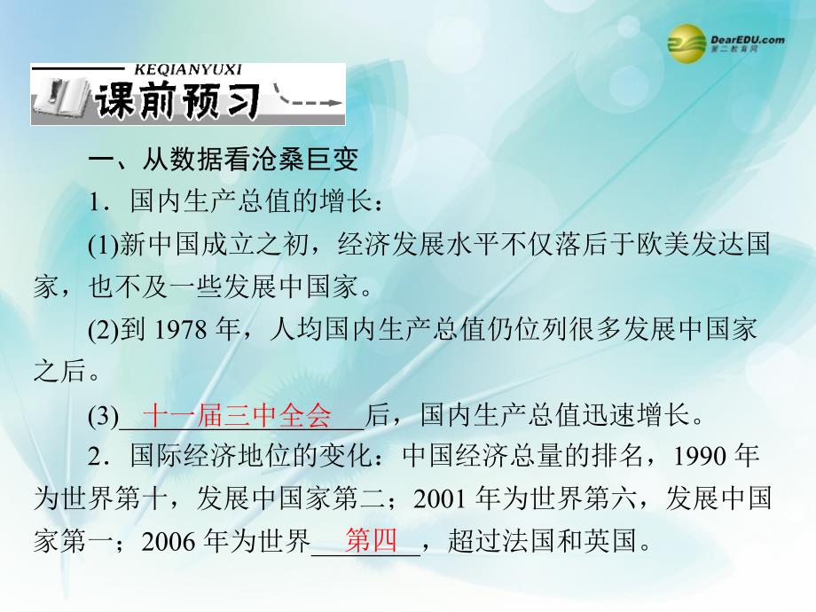 高中历史 第四单元 第21课 经济腾飞与生活巨变课件 岳麓版必修2_第2页