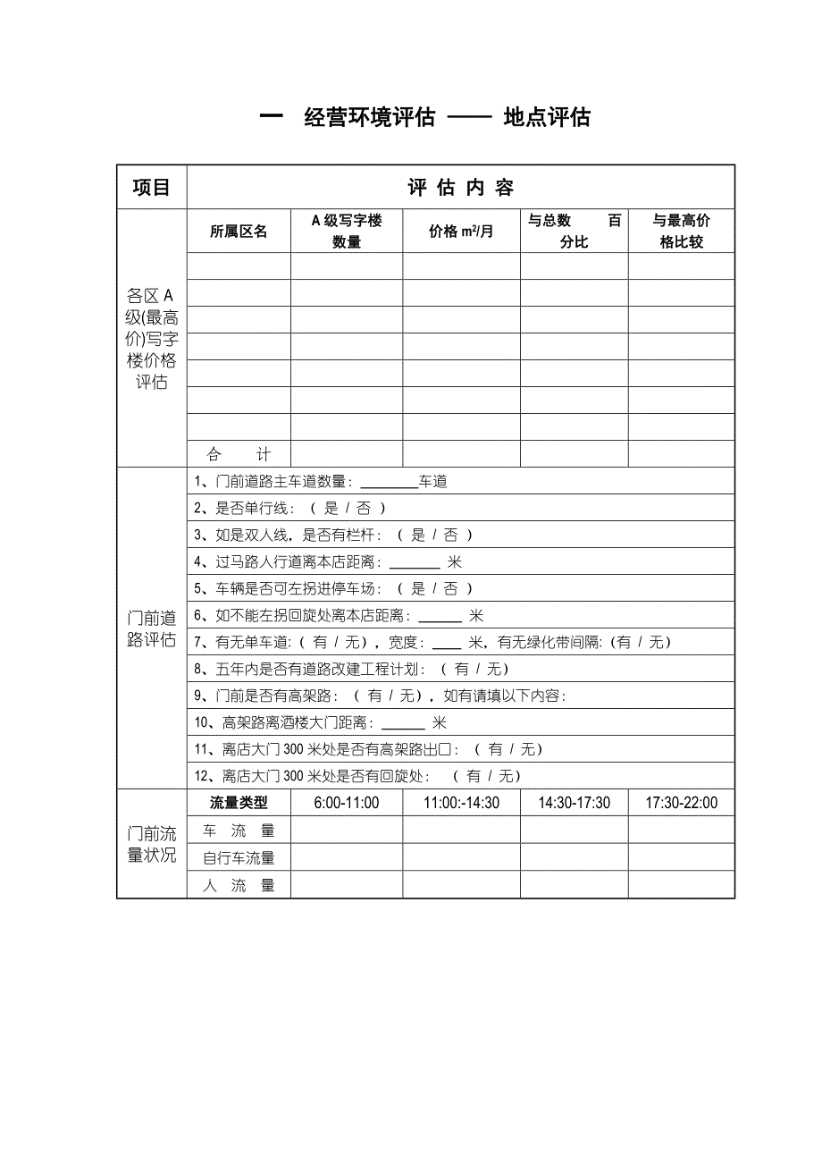 某餐饮策划咨询公司评估手册_第4页