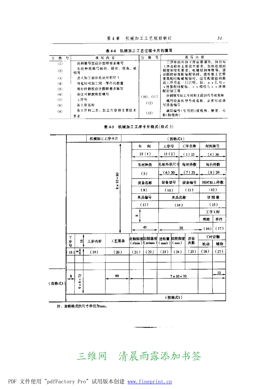 机械加工工艺师手册(机械加工工艺规程制订)_第4页