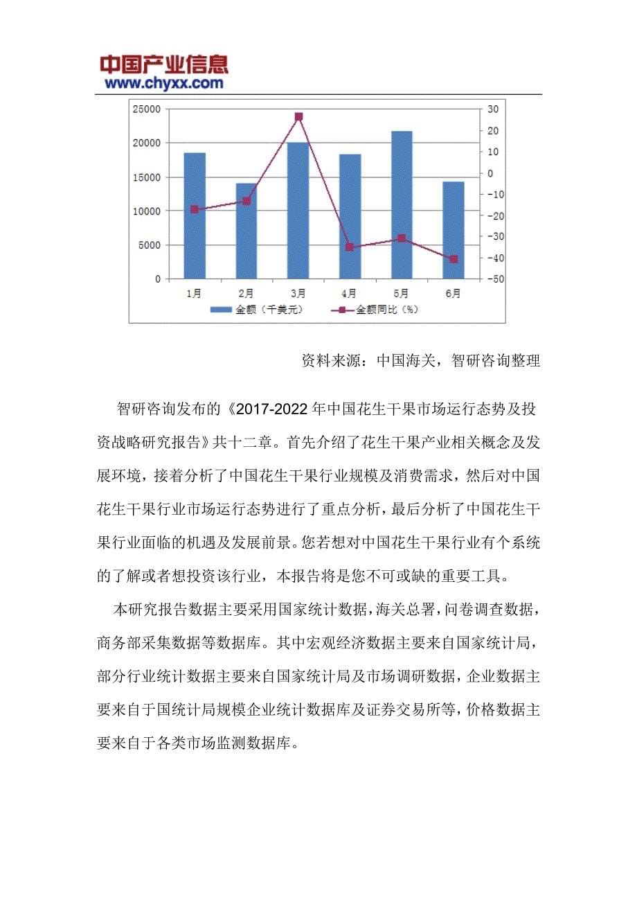 2017-2022年中国花生干果市场运行态势研究报告(目录)_第5页