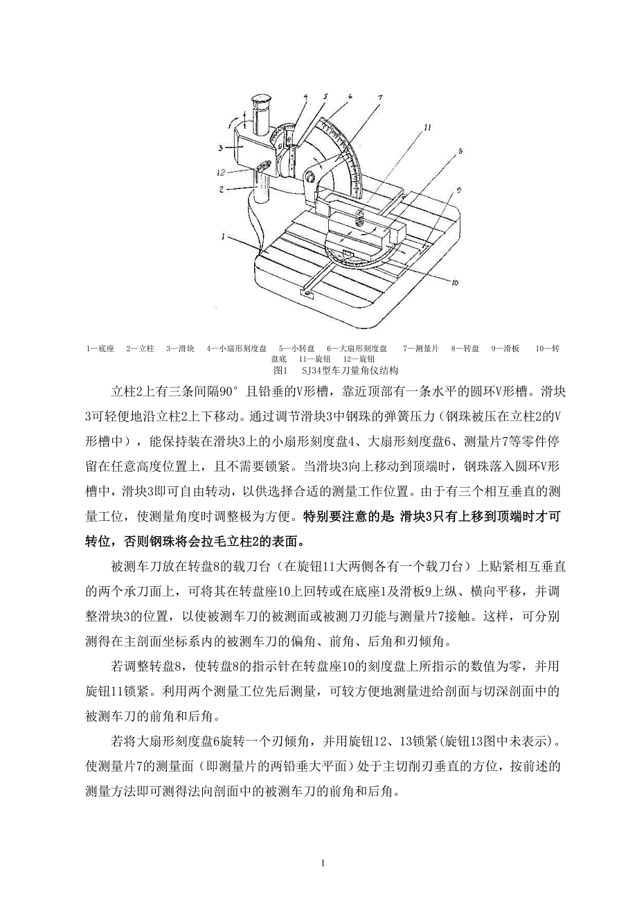 车刀几何角度测量1_第2页