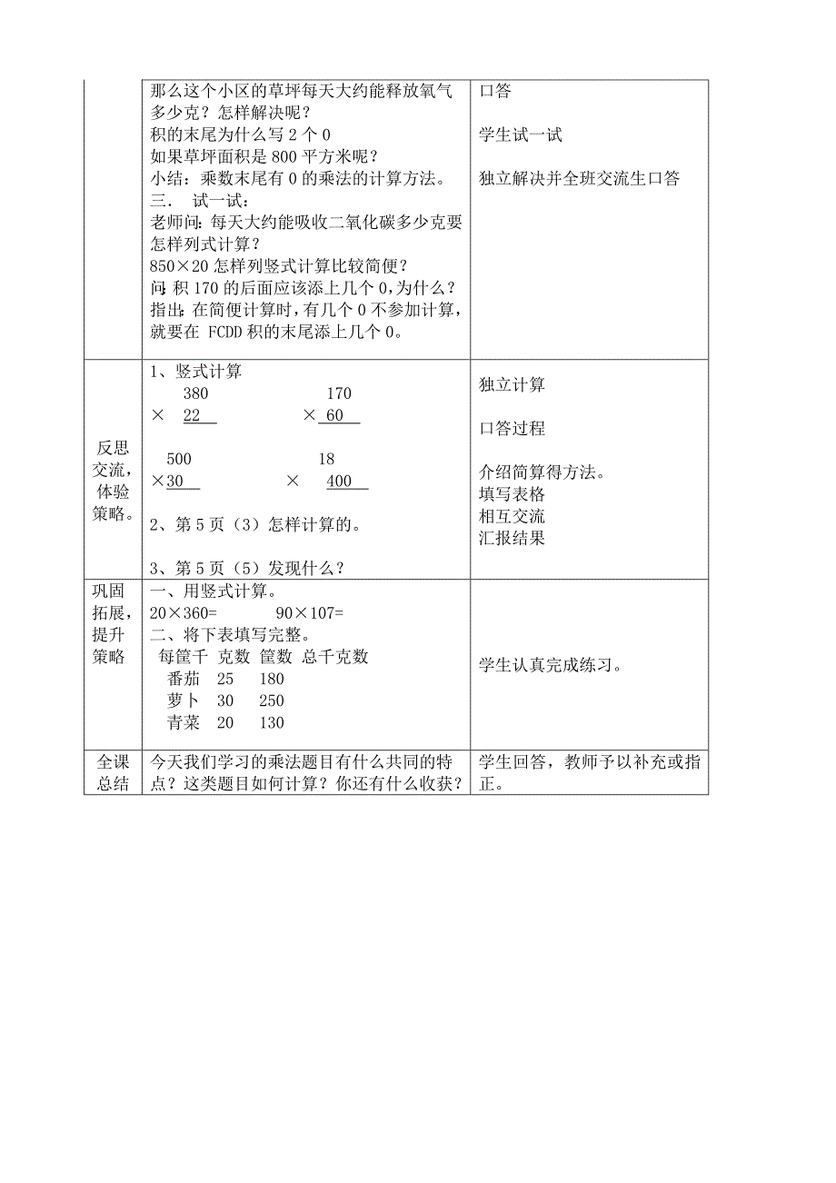 乘数末尾有0乘法三位数乘两位数的笔算_第2页