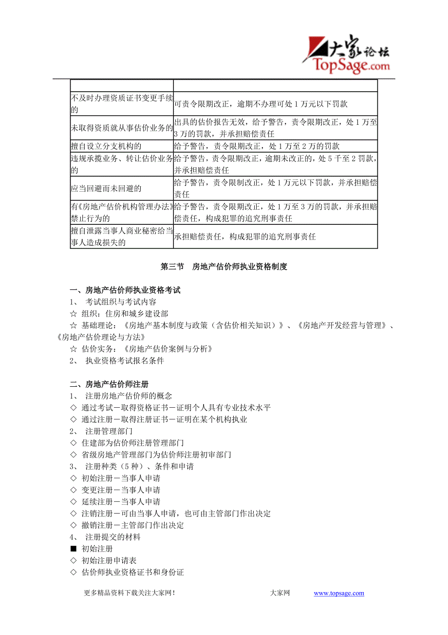 2012年房产估价师《制度与政策》精讲班课件【讲义】20~22讲_第4页