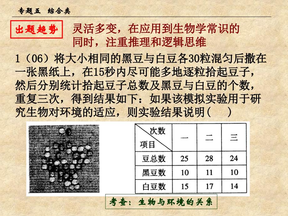 2010年高考生物二轮复习课件：专题五综合类_第1页