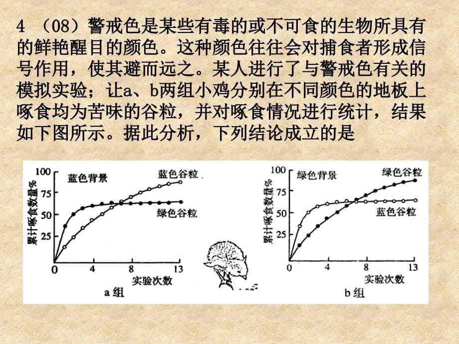 2010年高考生物二轮复习课件：专题五综合类_第5页