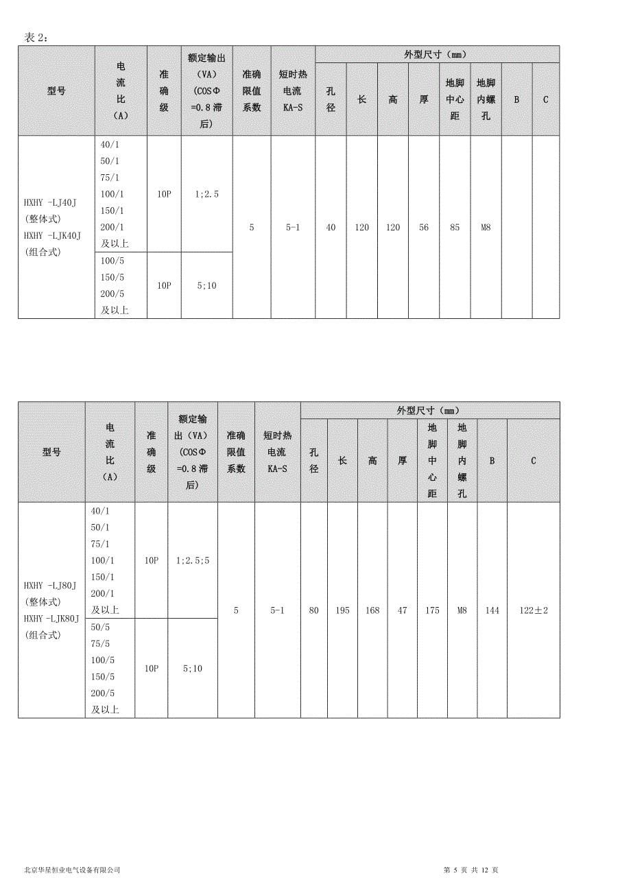 零序互感器使用说明完整版_第5页