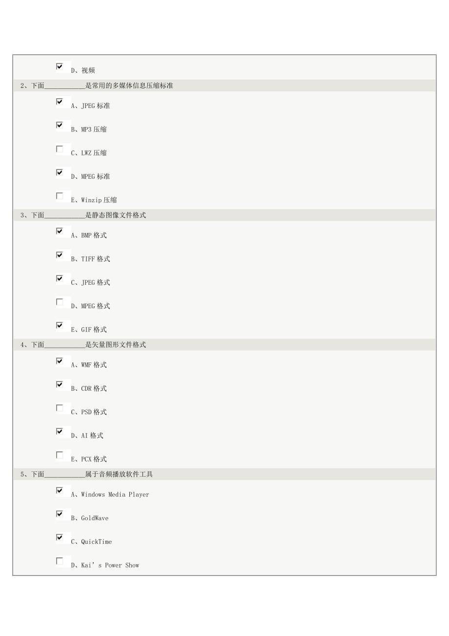 计算机应用基础第9章在线测试_第2页