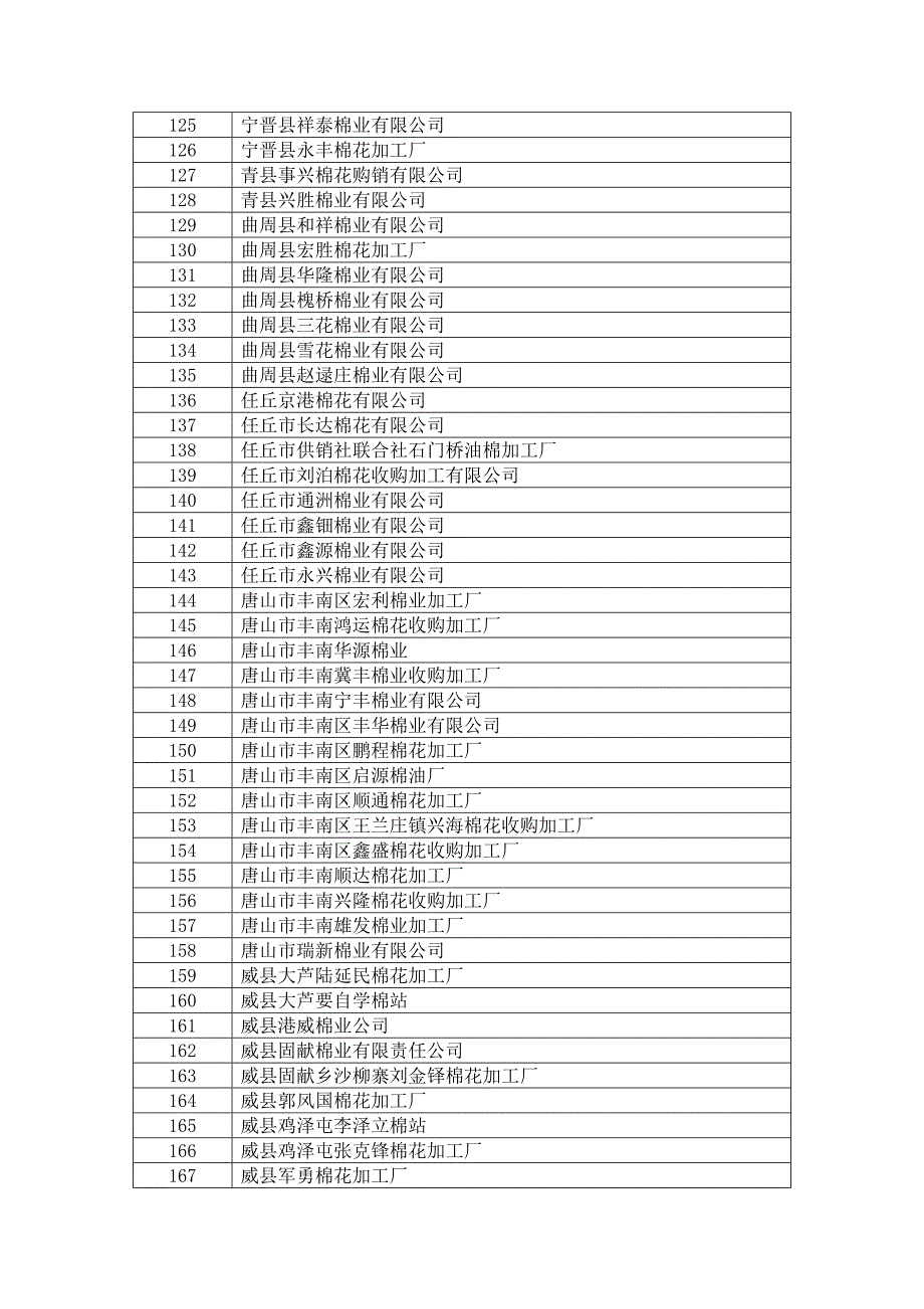 古代文学史试题库_第4页