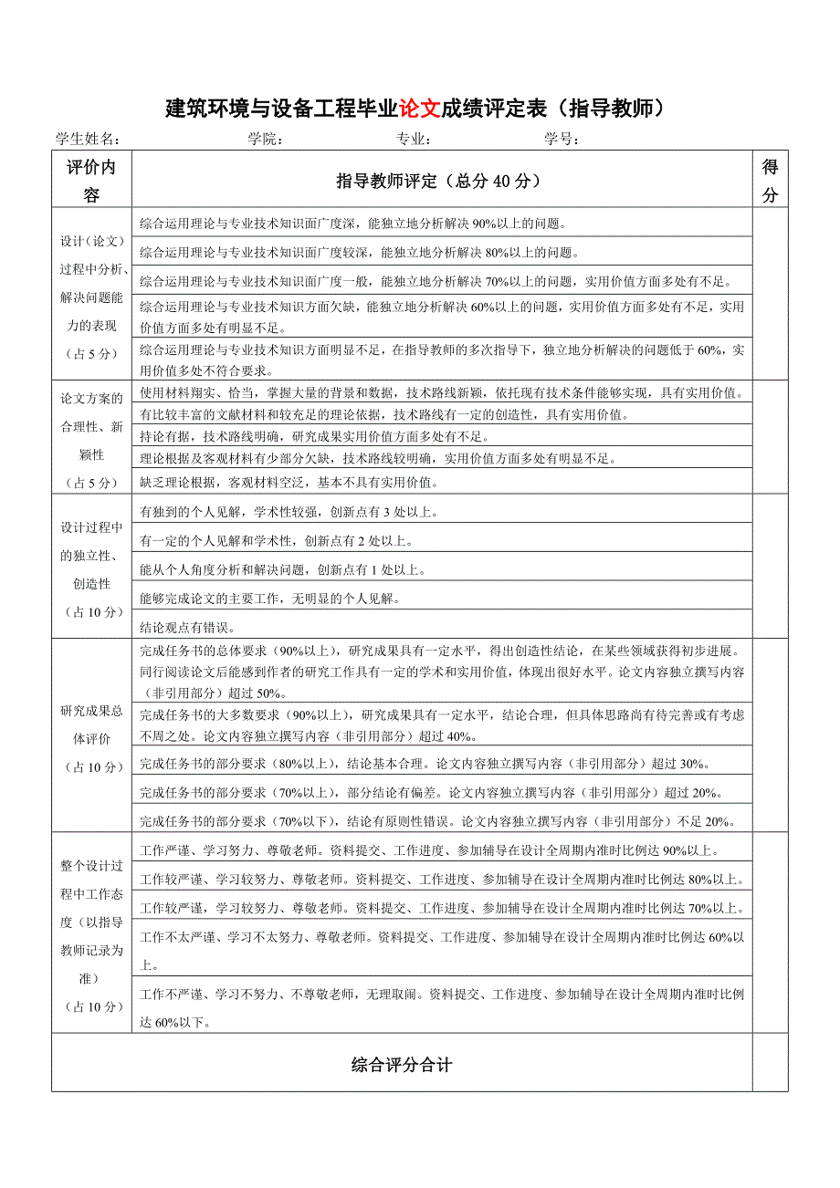 建筑环境与设备工程毕业设计成绩评定表（指导教师）_1_第4页