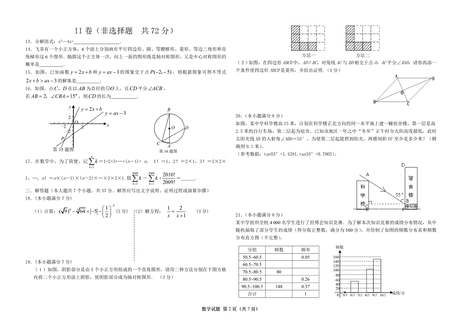 2010年数学学业水平考试模拟试卷b2_第2页