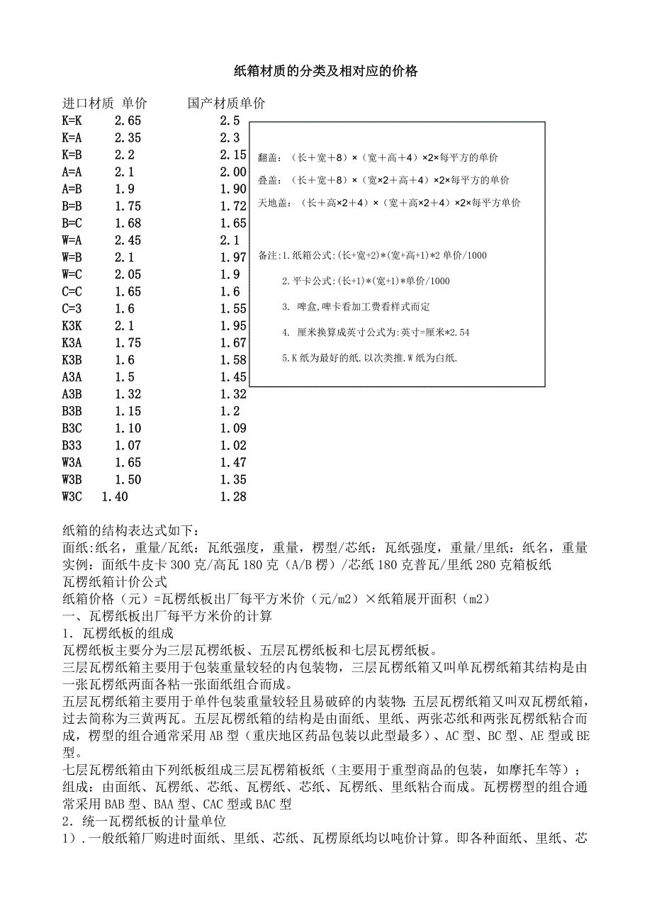 关于纸箱材质的分类、及对应的价格_第1页