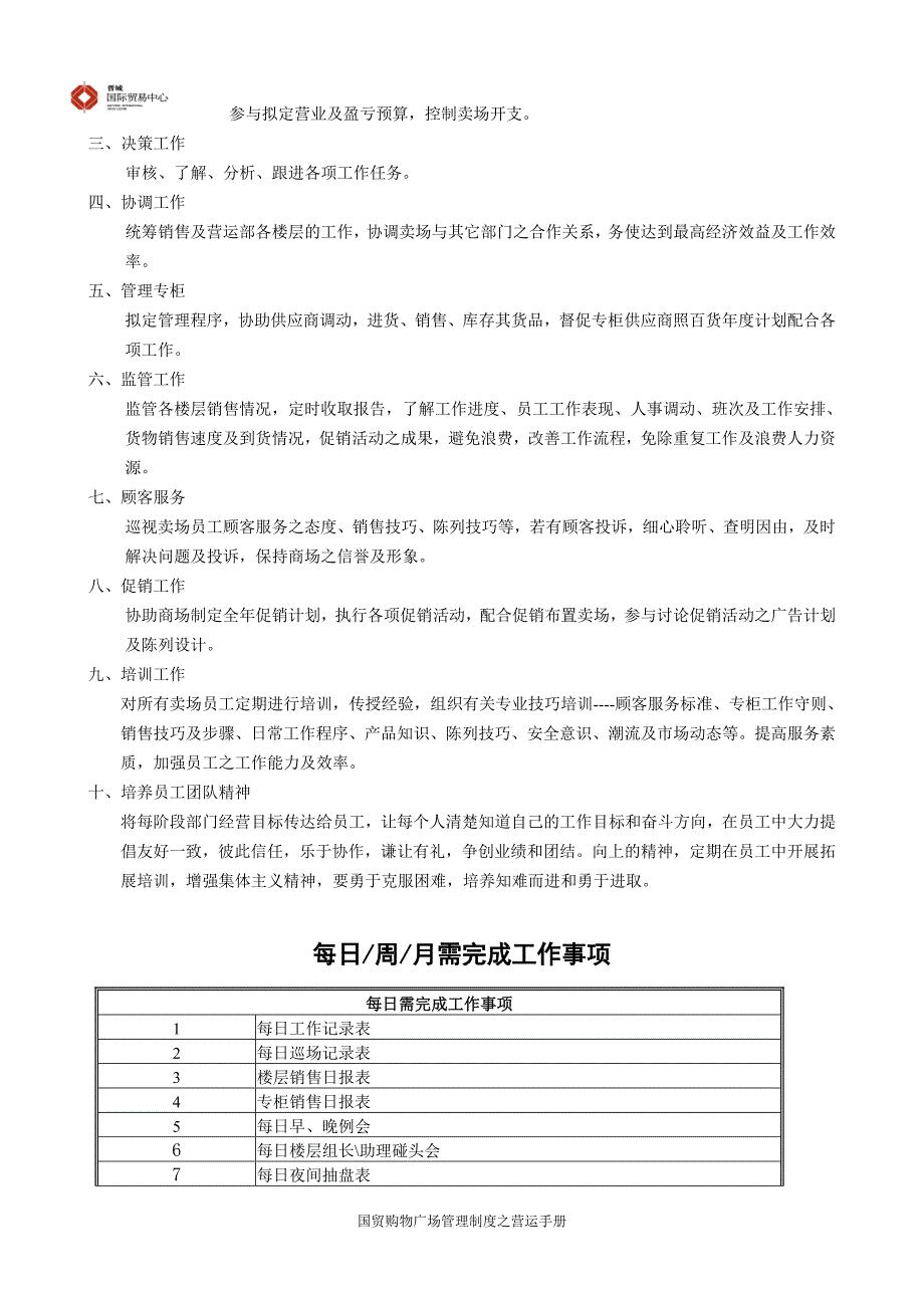 国贸购物广场营运手册_第3页