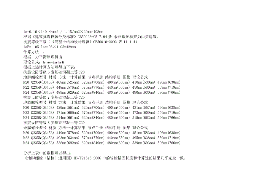 地脚螺栓锚固长度问题_第2页