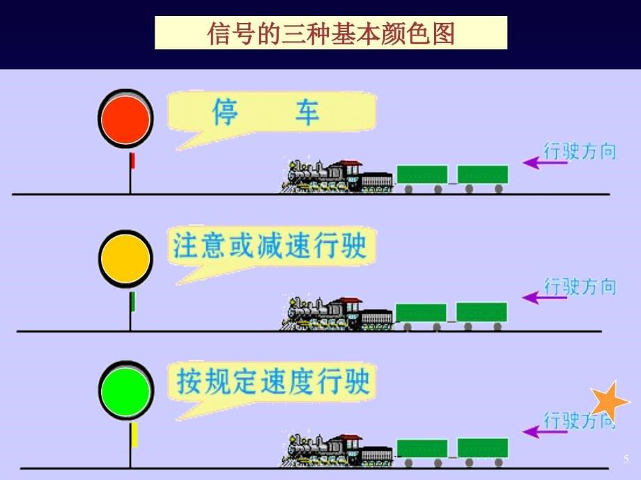 设备1-5信通_第5页