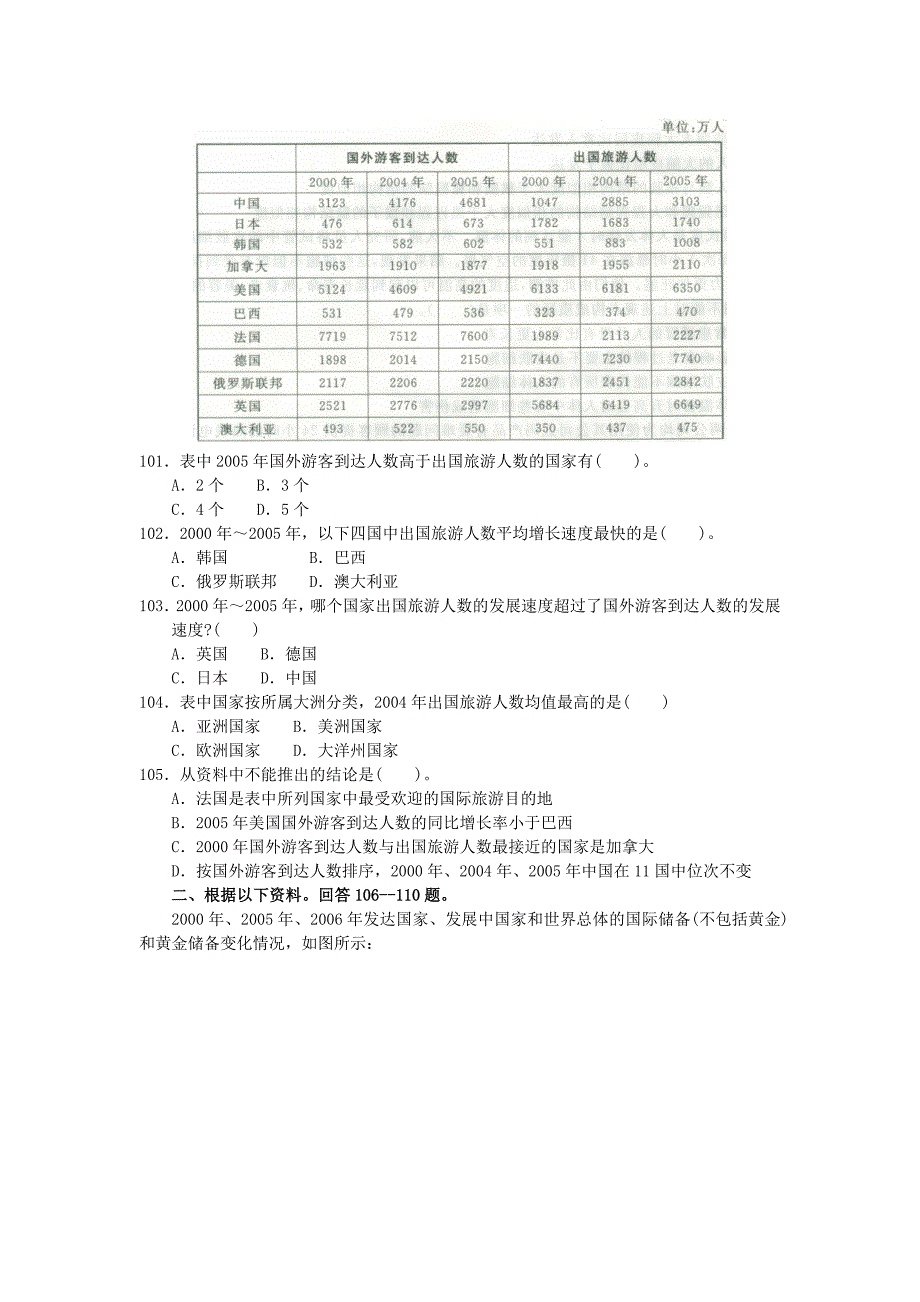 2009年福建秋季行测真题(3)_第3页