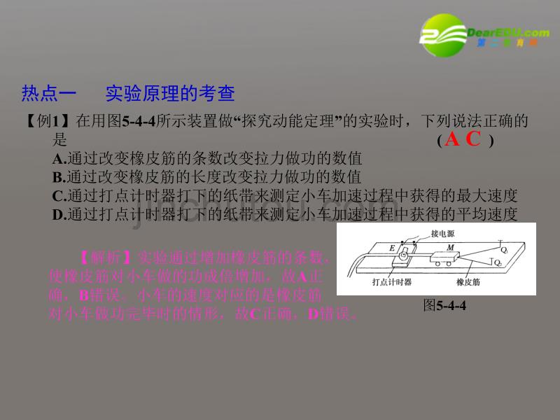 陕西省高考物理一轮复习 5.4 实验（一）：探究动能定理课件 新人教版_第4页