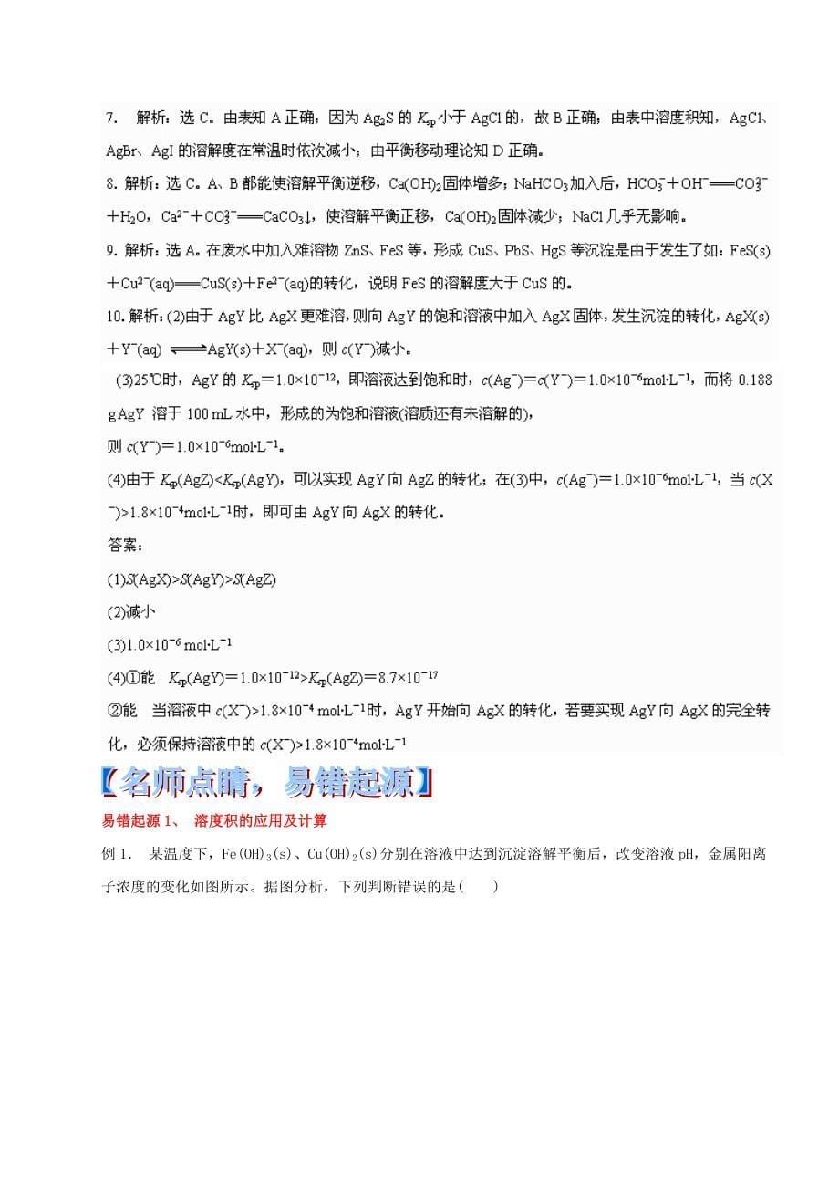 高考化学 黄金易错点专题汇编 专题22 难溶电解质的溶解平衡_第5页