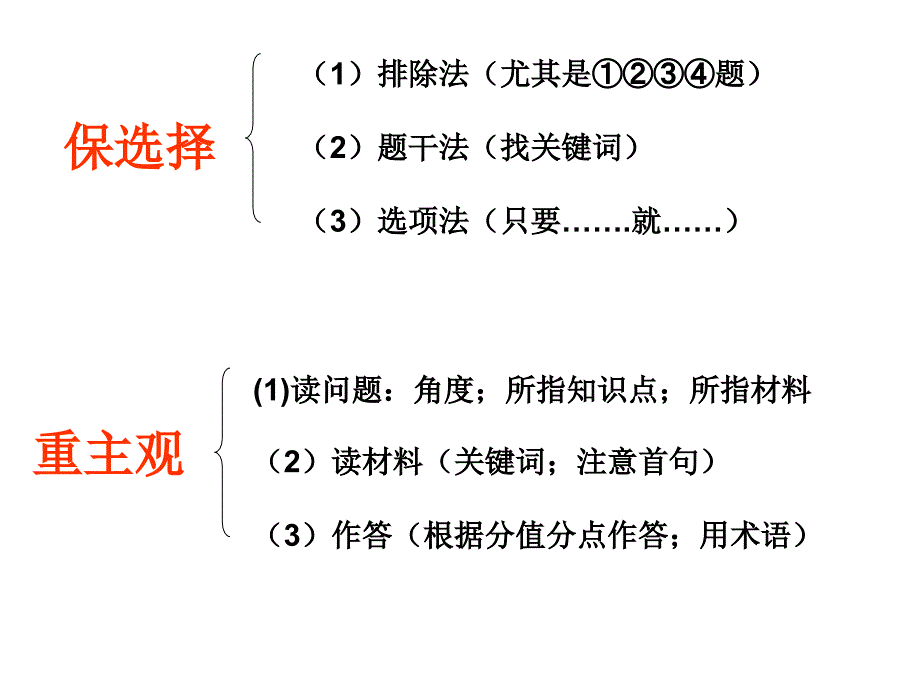 政治试卷答题技巧培训_第1页