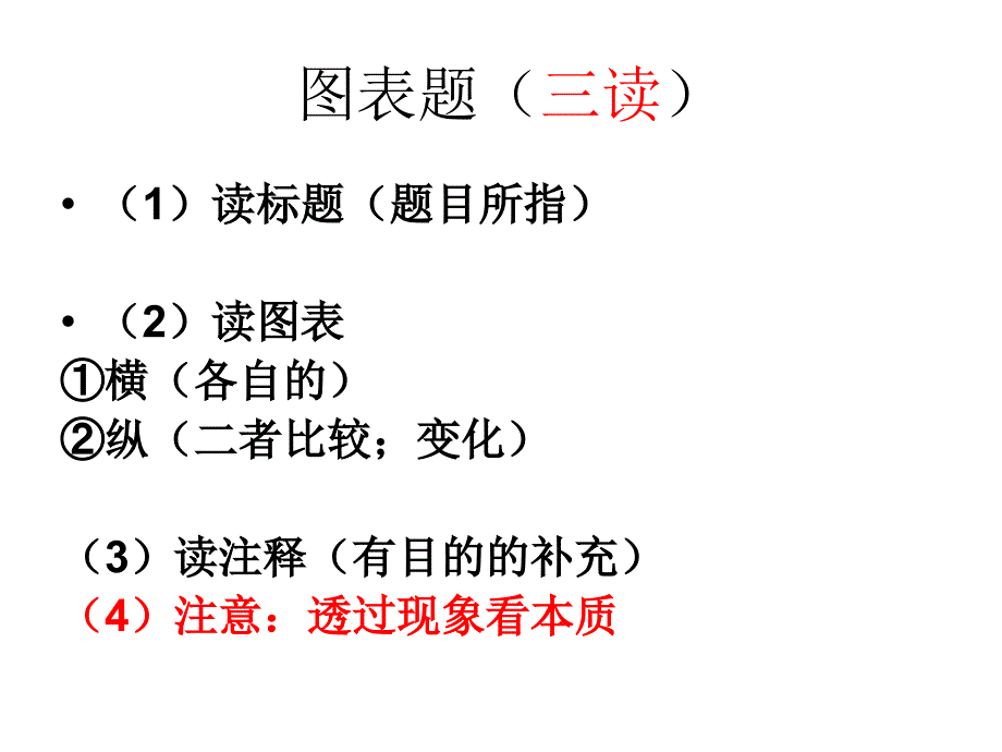 政治试卷答题技巧培训_第3页